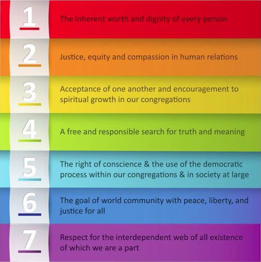 Seven principles Which Unitarian Universalist congregations affirm and promote